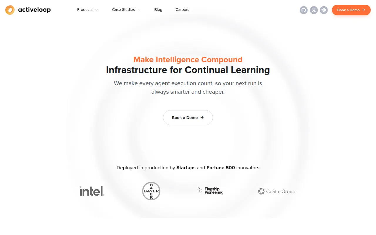 ActiveLoop.ai screenshot