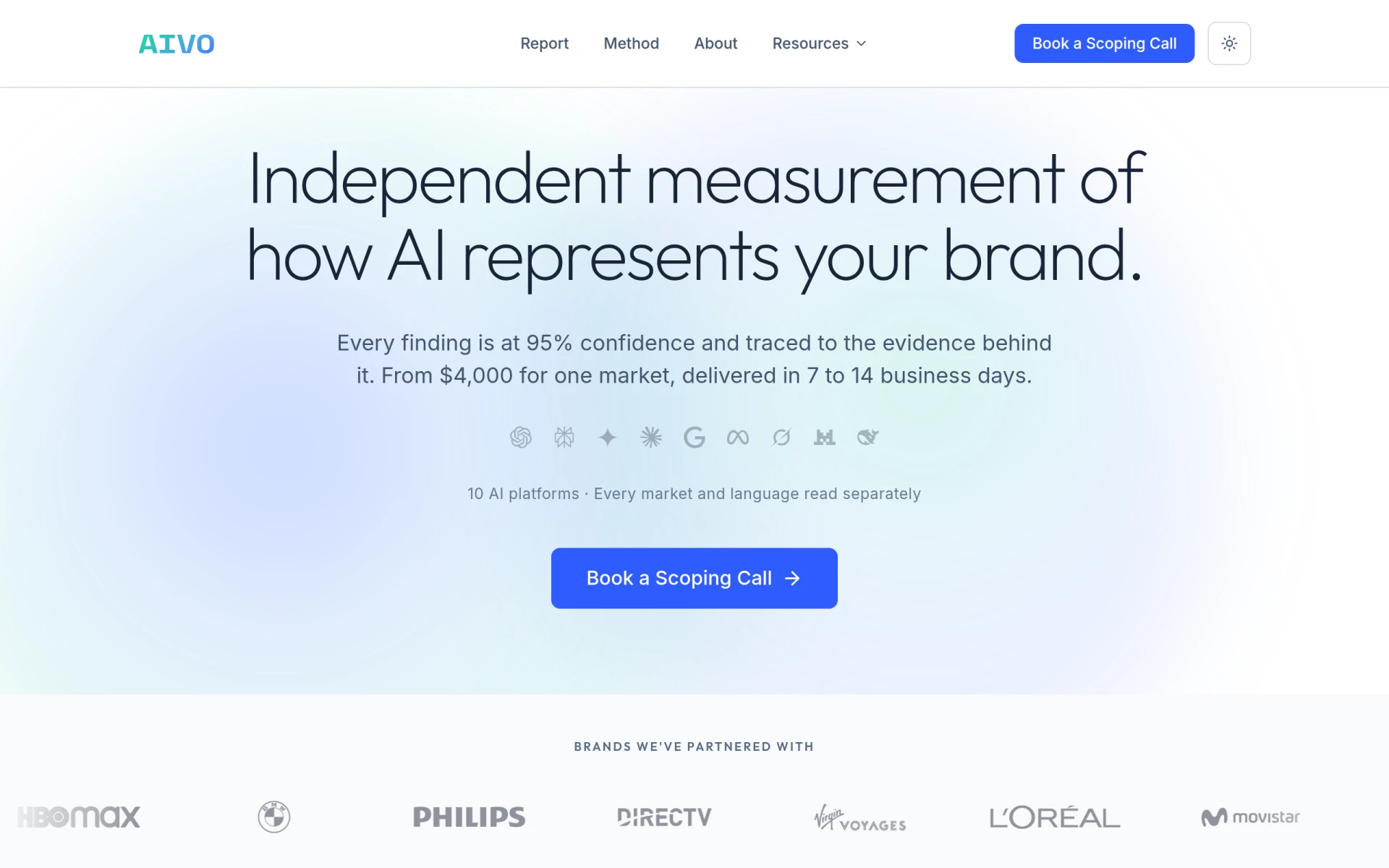 AIVO - AI Visibility Intelligence screenshot