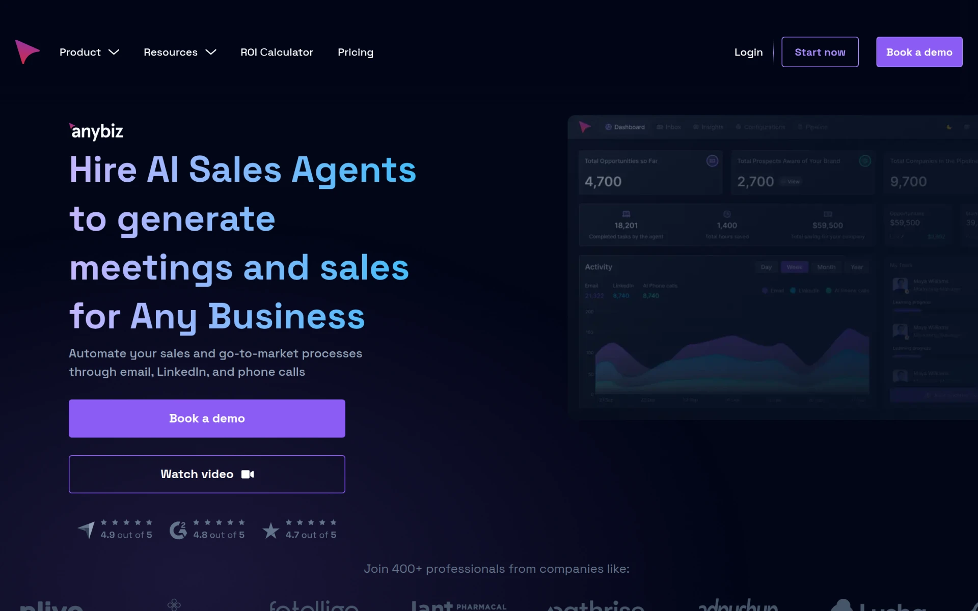 AnyBiz feature image