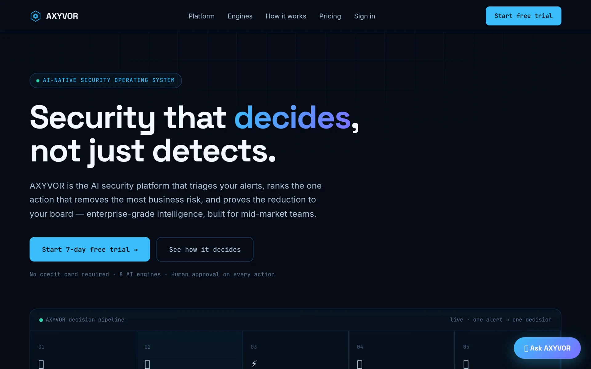 AXYVOR screenshot