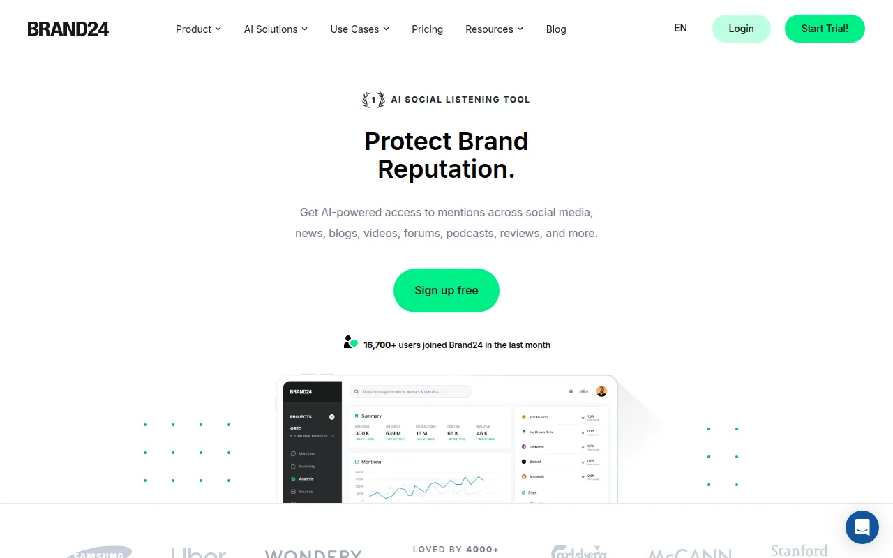 Brand24 screenshot