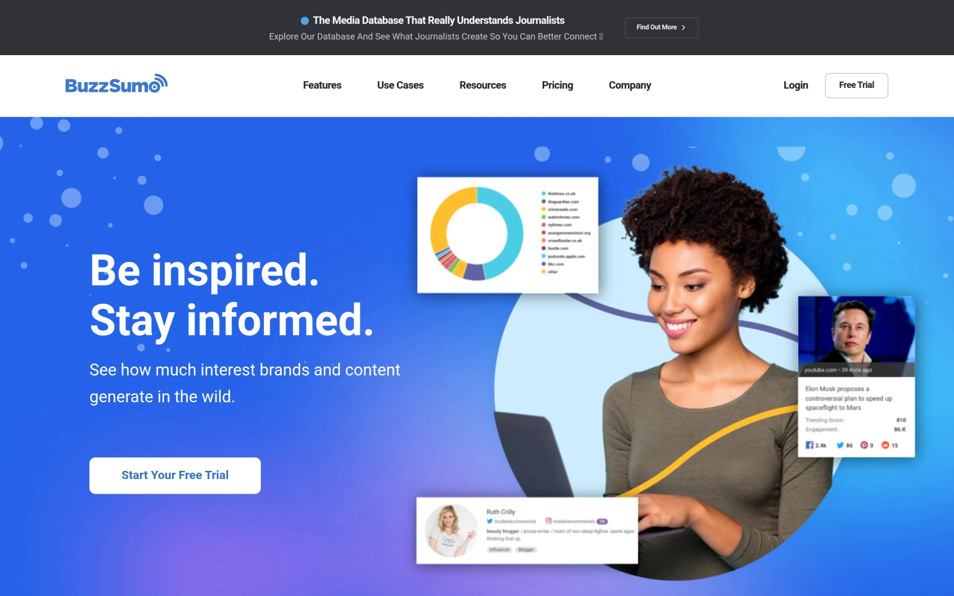 BuzzSumo feature image