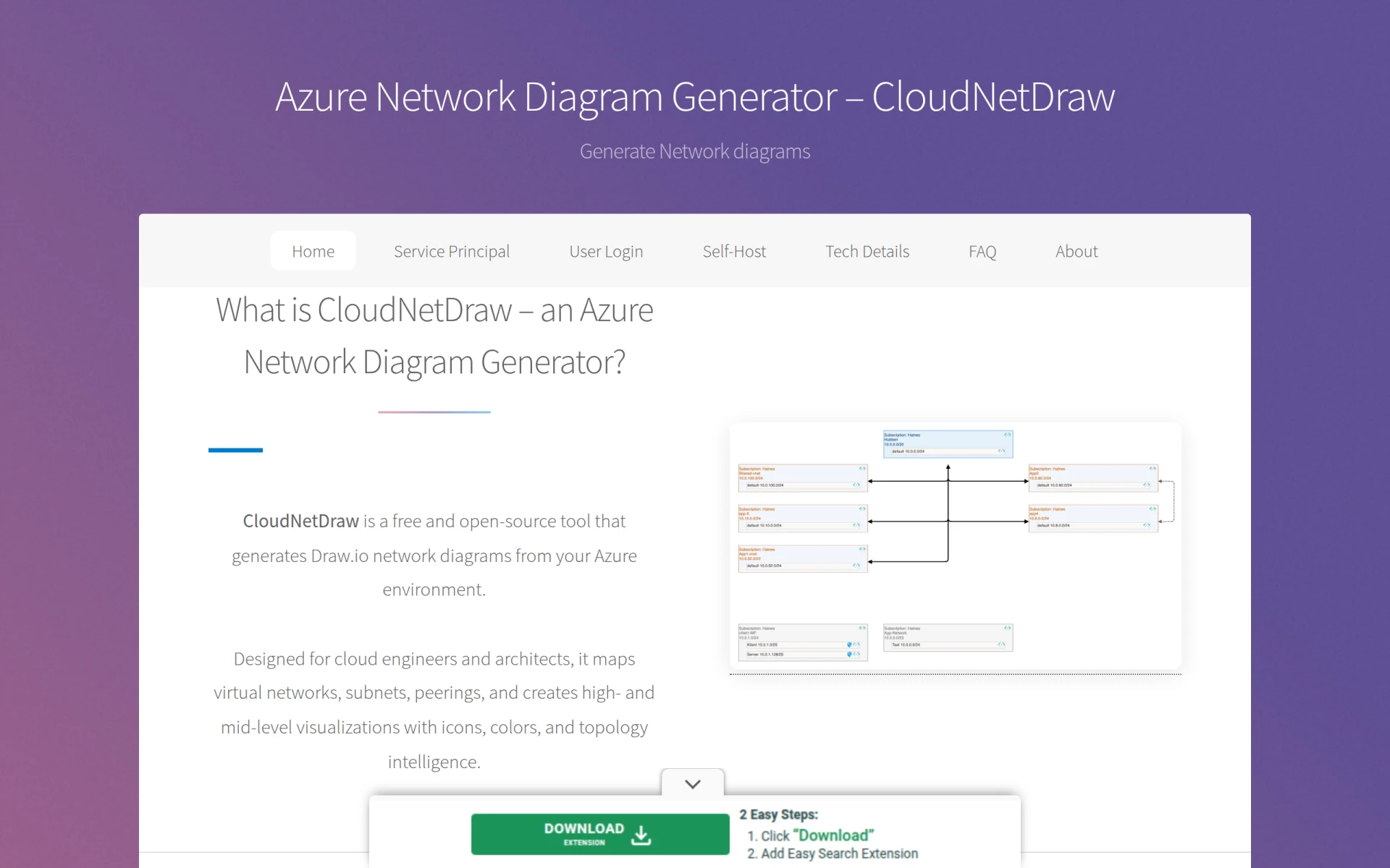 CloudNetDraw screenshot