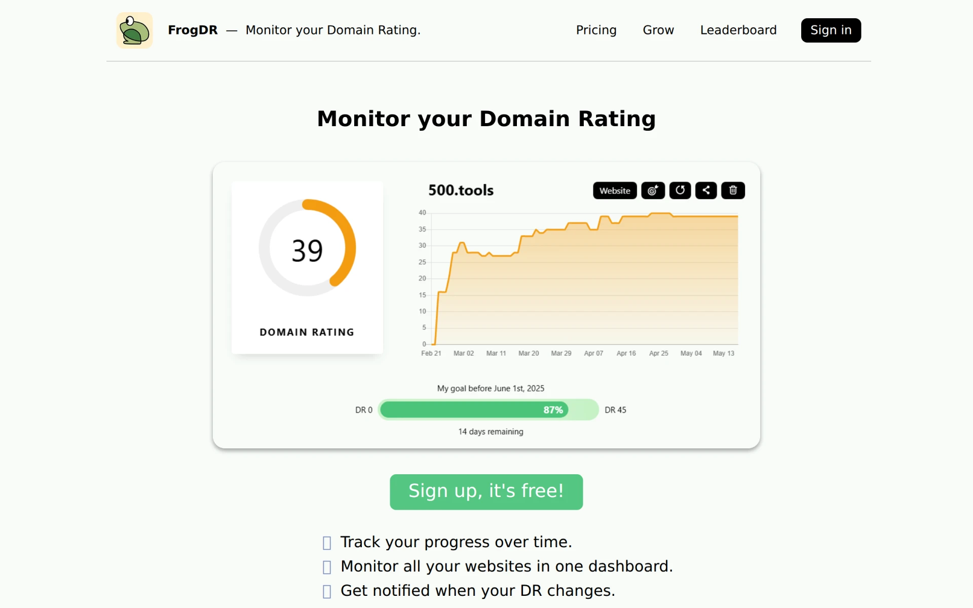 FrogDR feature image