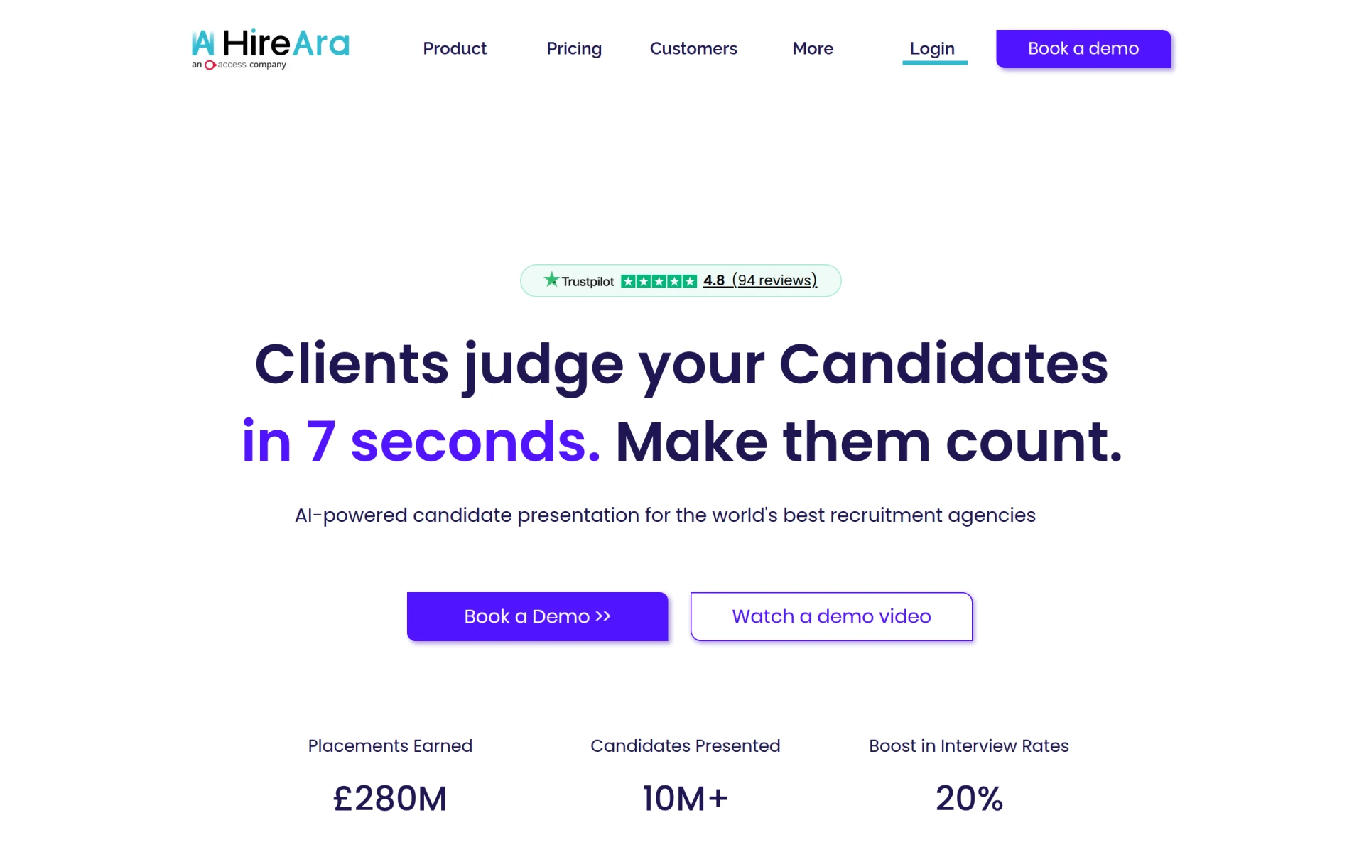 HireAra feature image