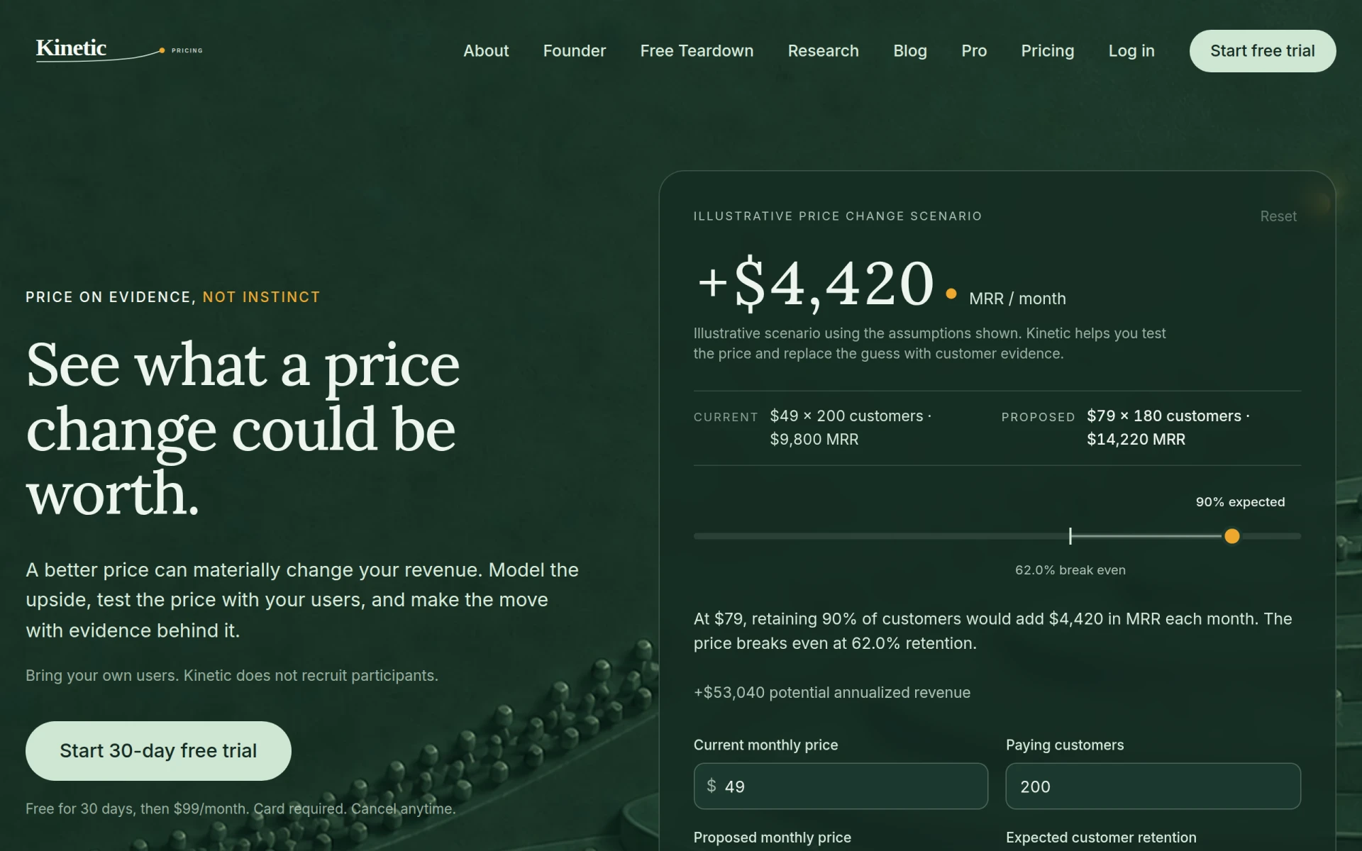 Kinetic Pricing screenshot