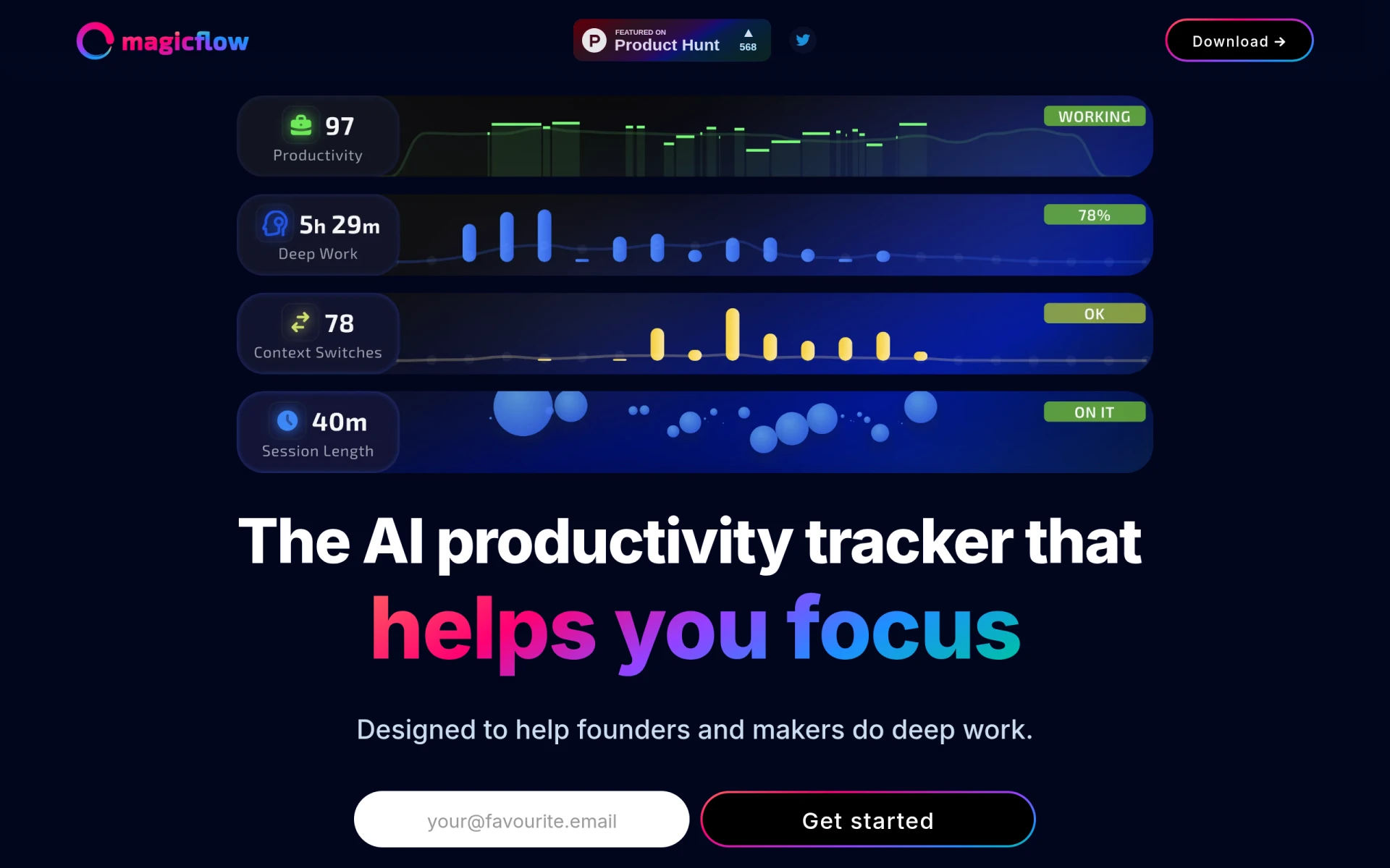 Magicflow feature image