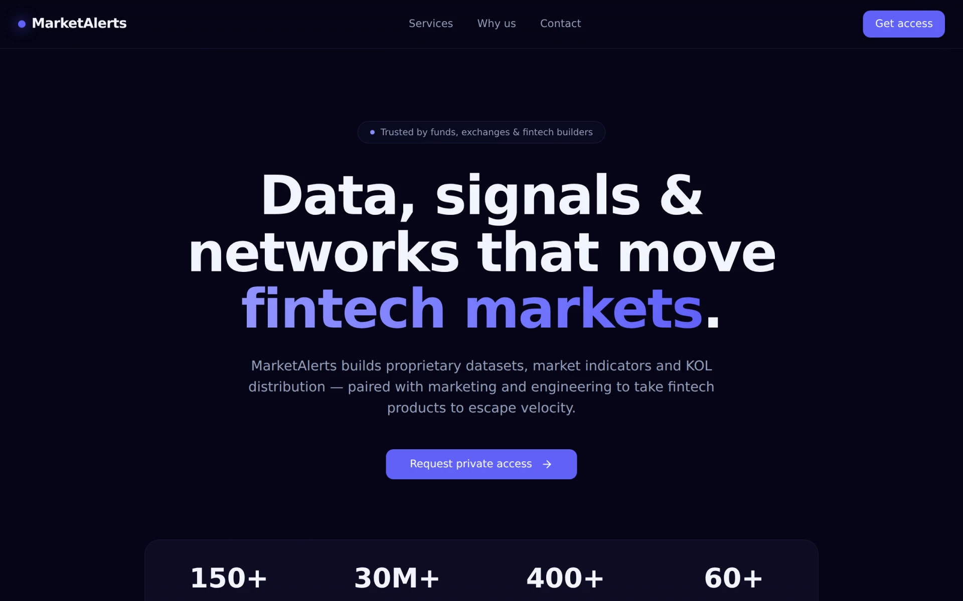 MarketAlerts.ai screenshot