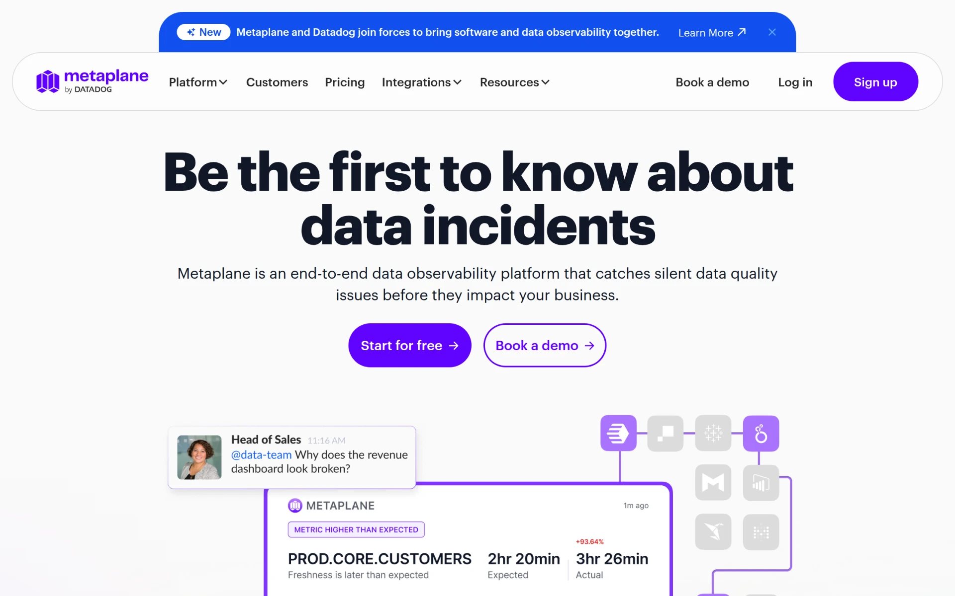Metaplane feature image