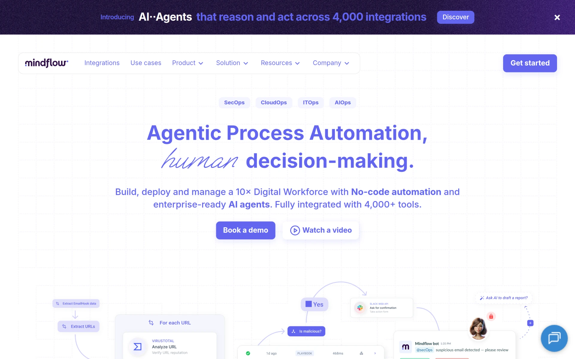 Mindflow feature image