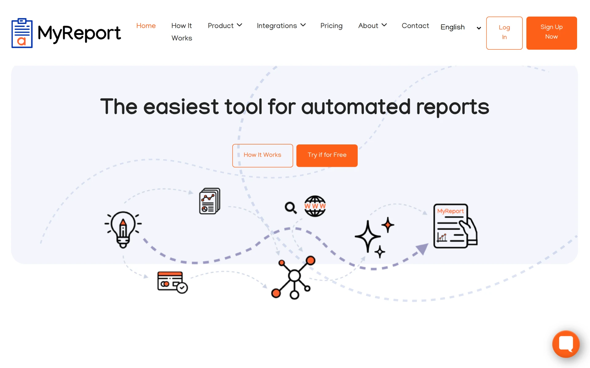 MyReport feature image