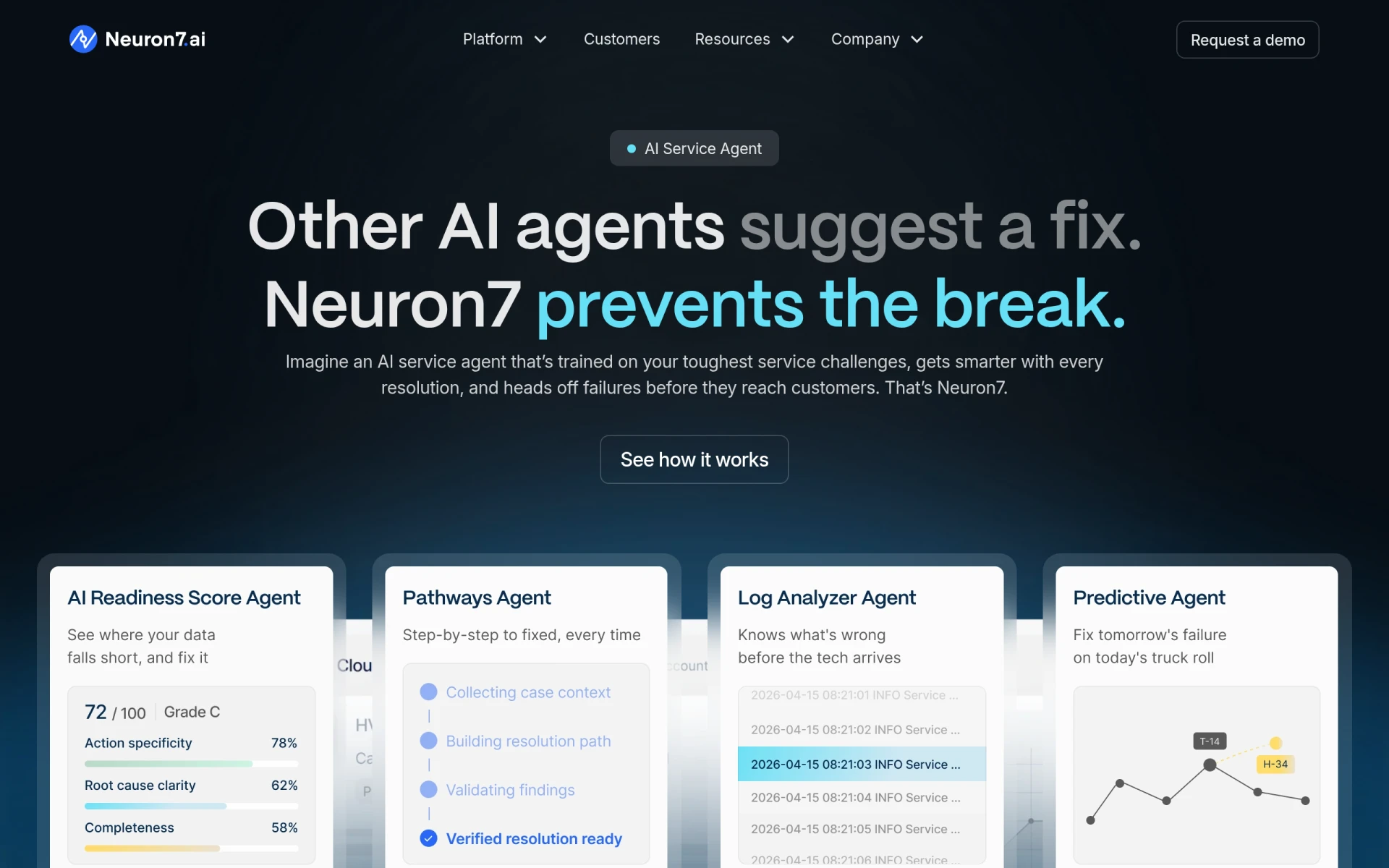 Neuron7.ai screenshot