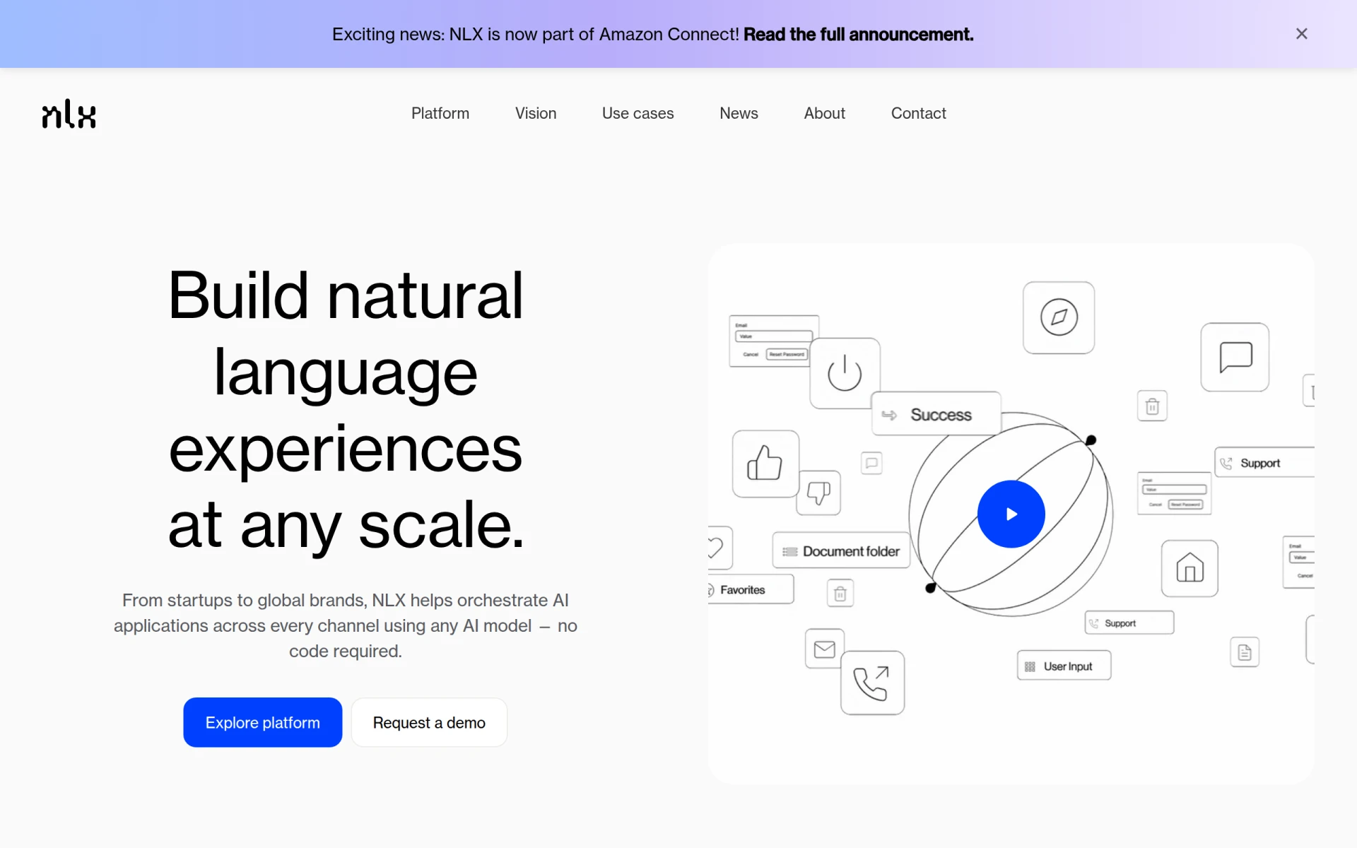 NLX feature image