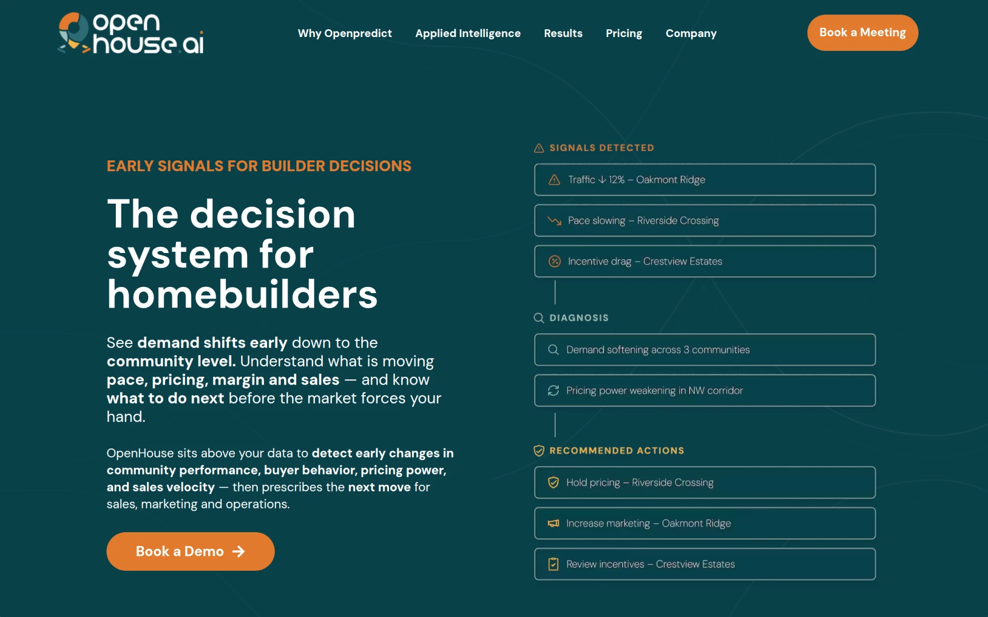 Open House.ai screenshot