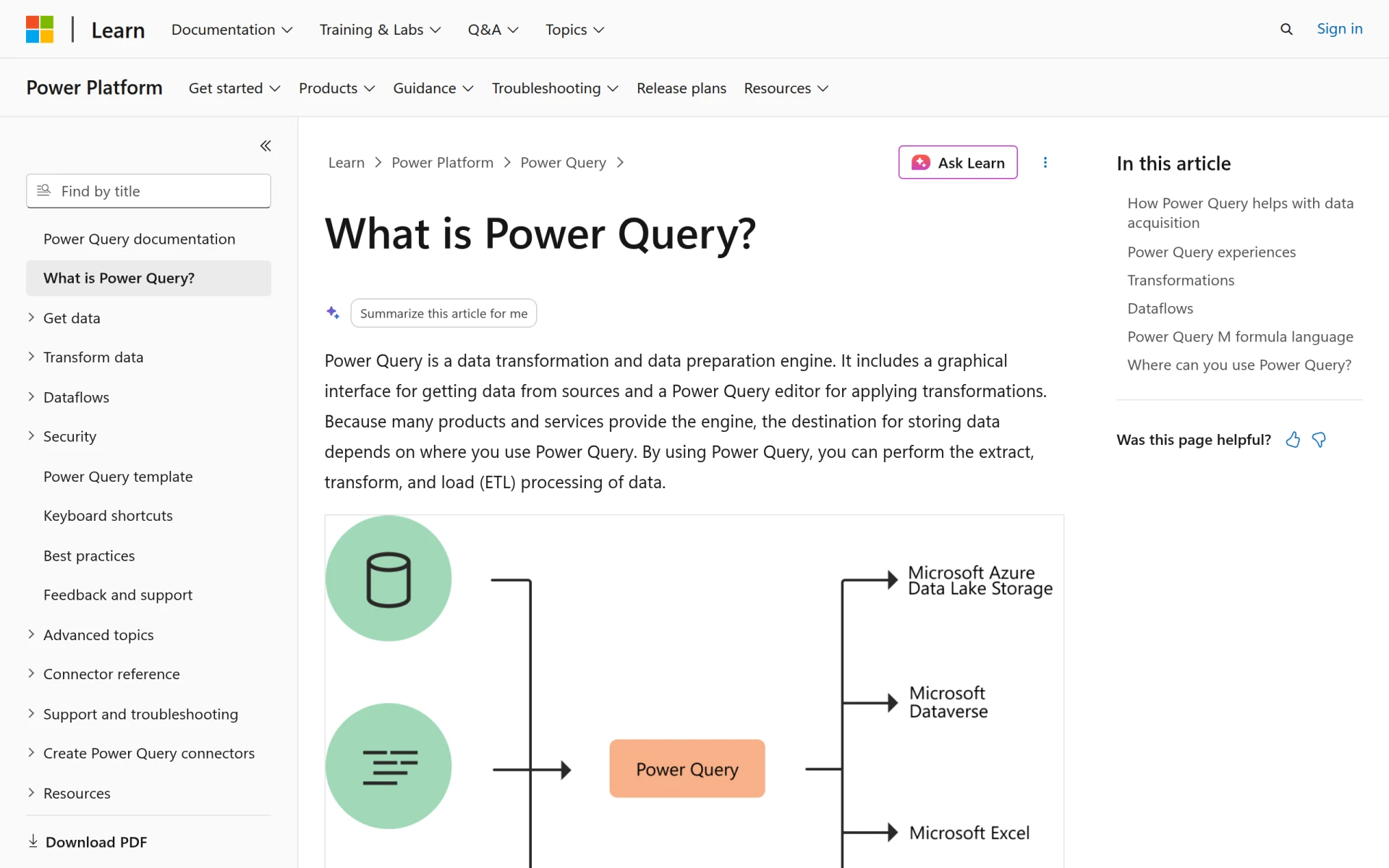 Power Query feature image