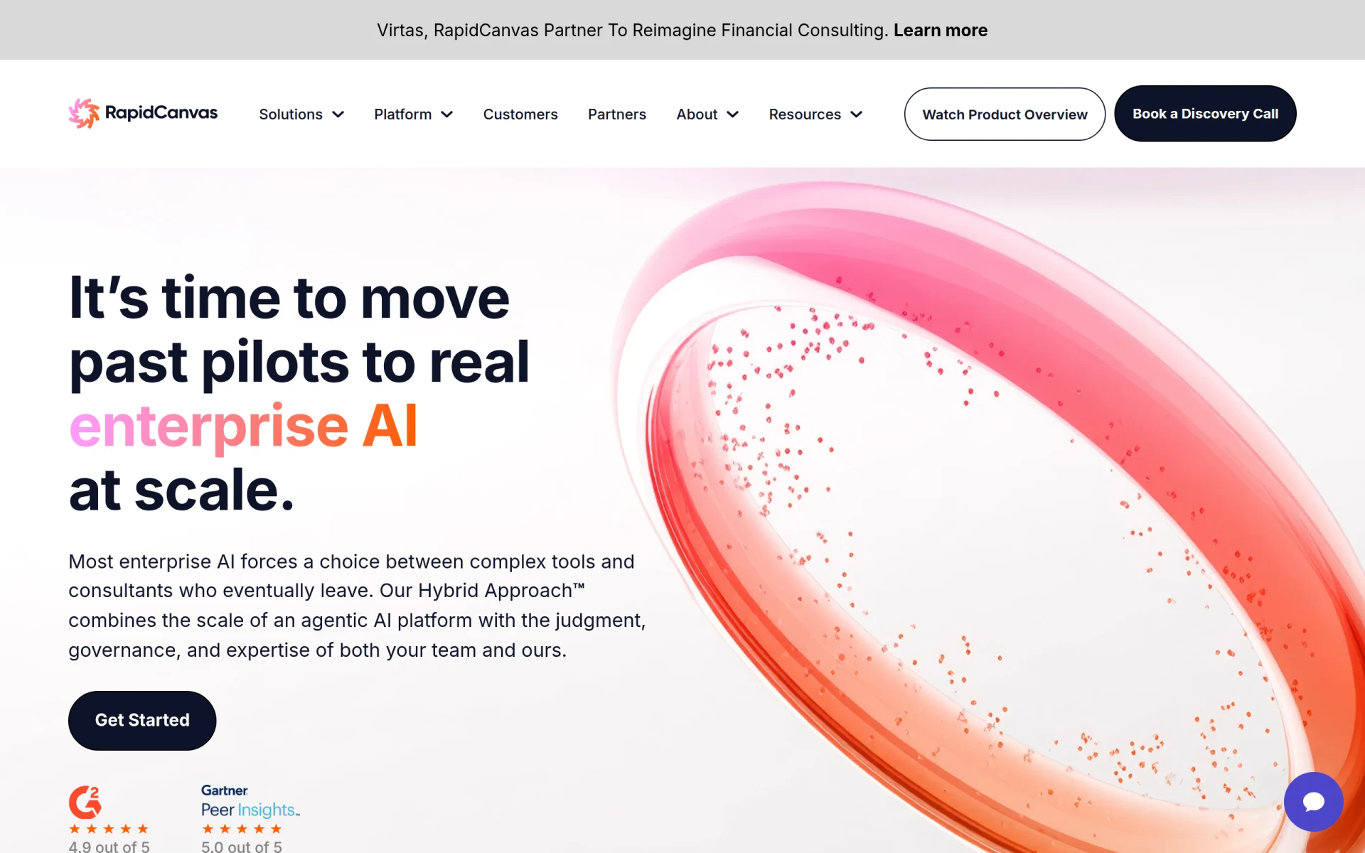 RapidCanvas feature image