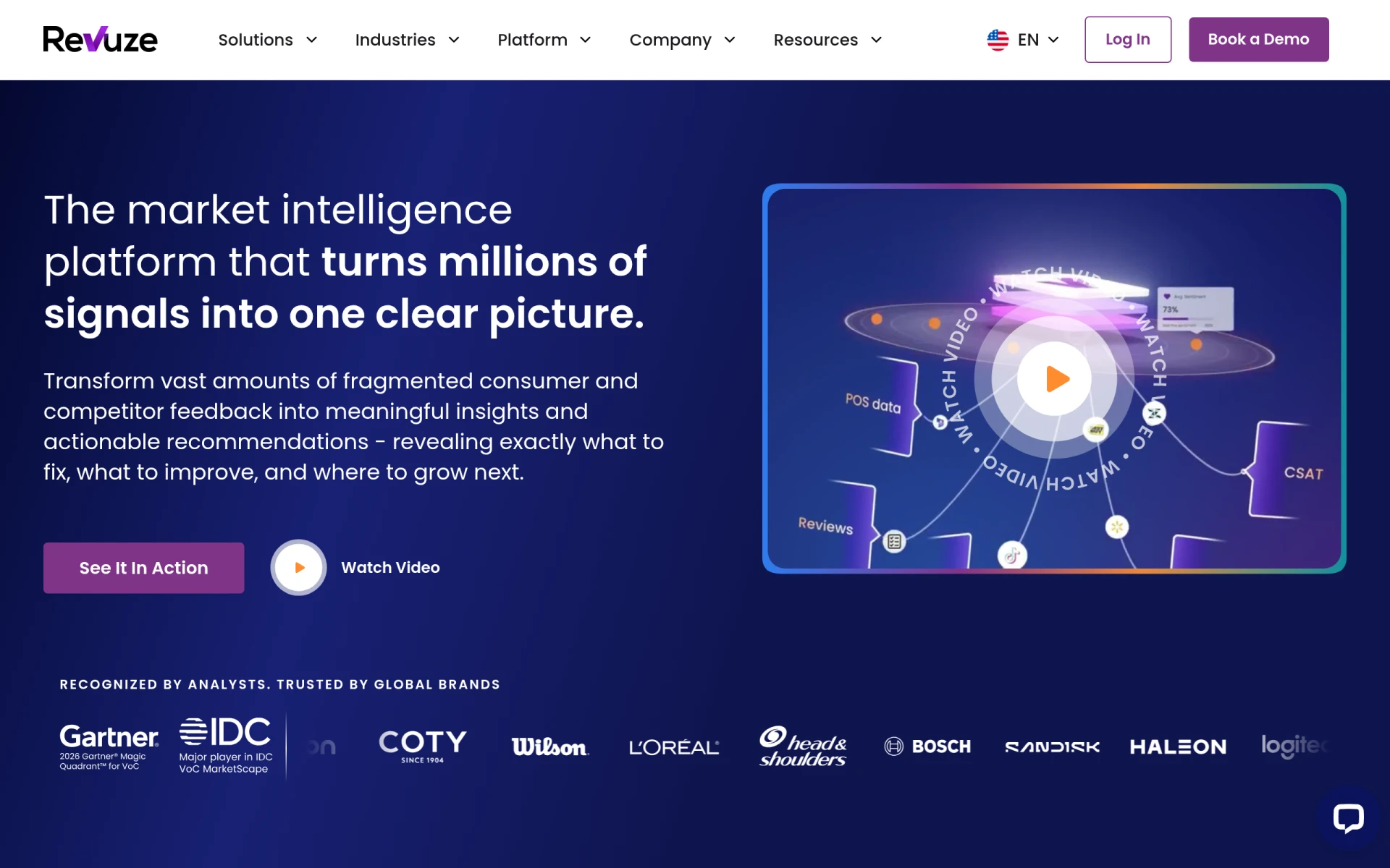 Revuze feature image