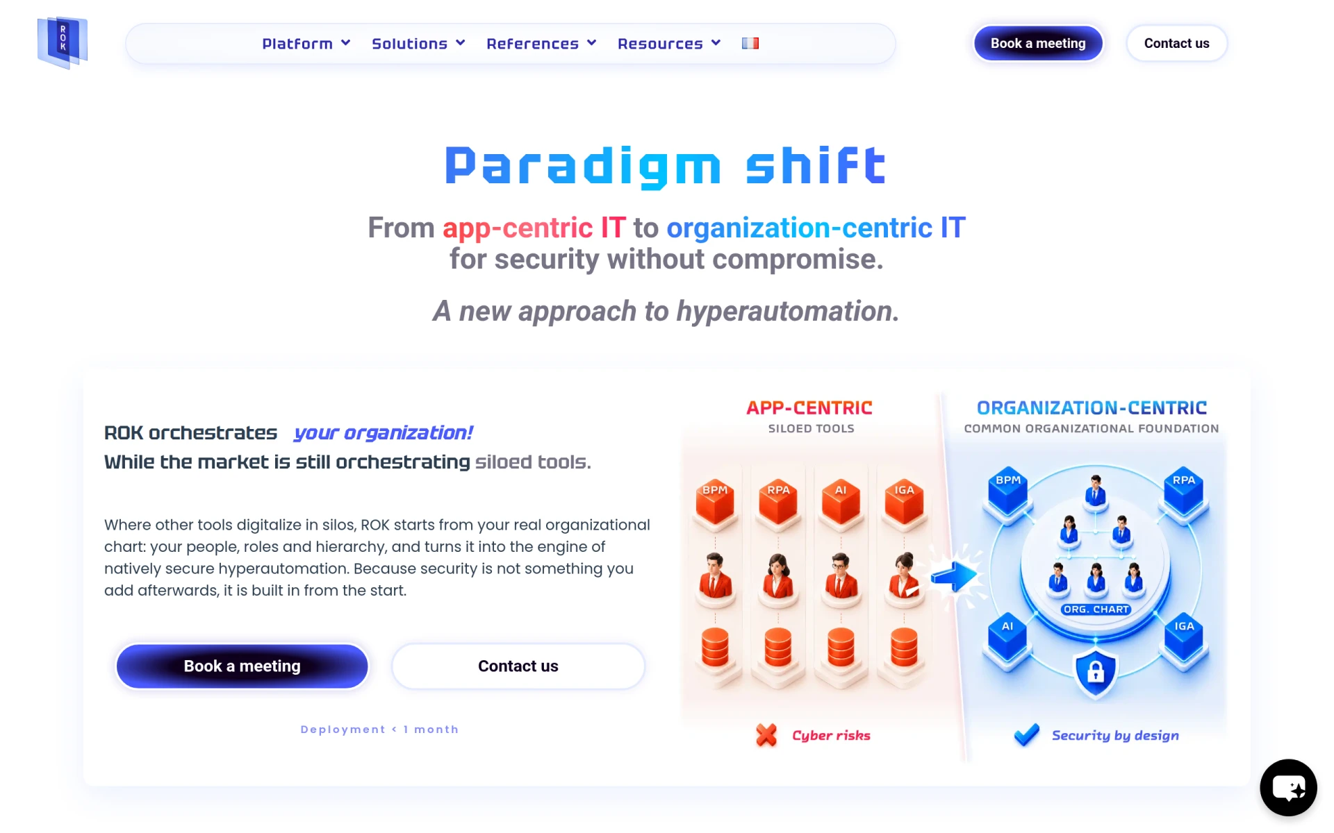 ROK Solution feature image