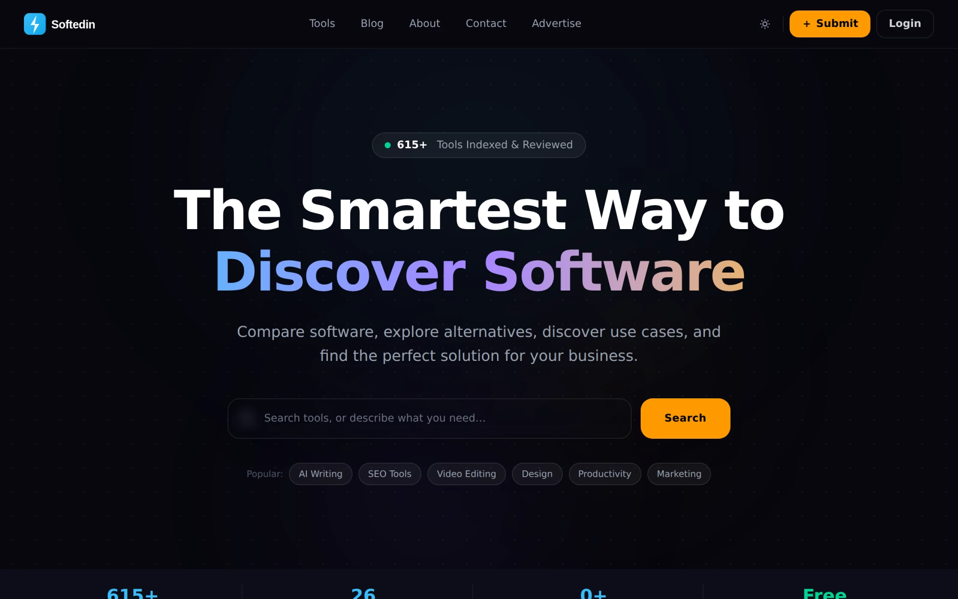 Softedin feature image