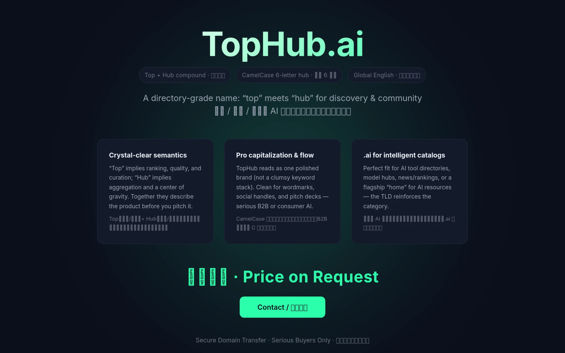 TopHub screenshot
