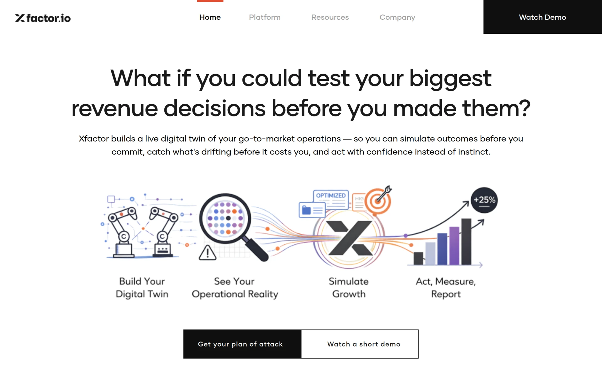 XFactor feature image